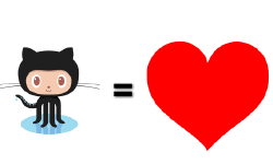 Featured image of post Hugo Deployment